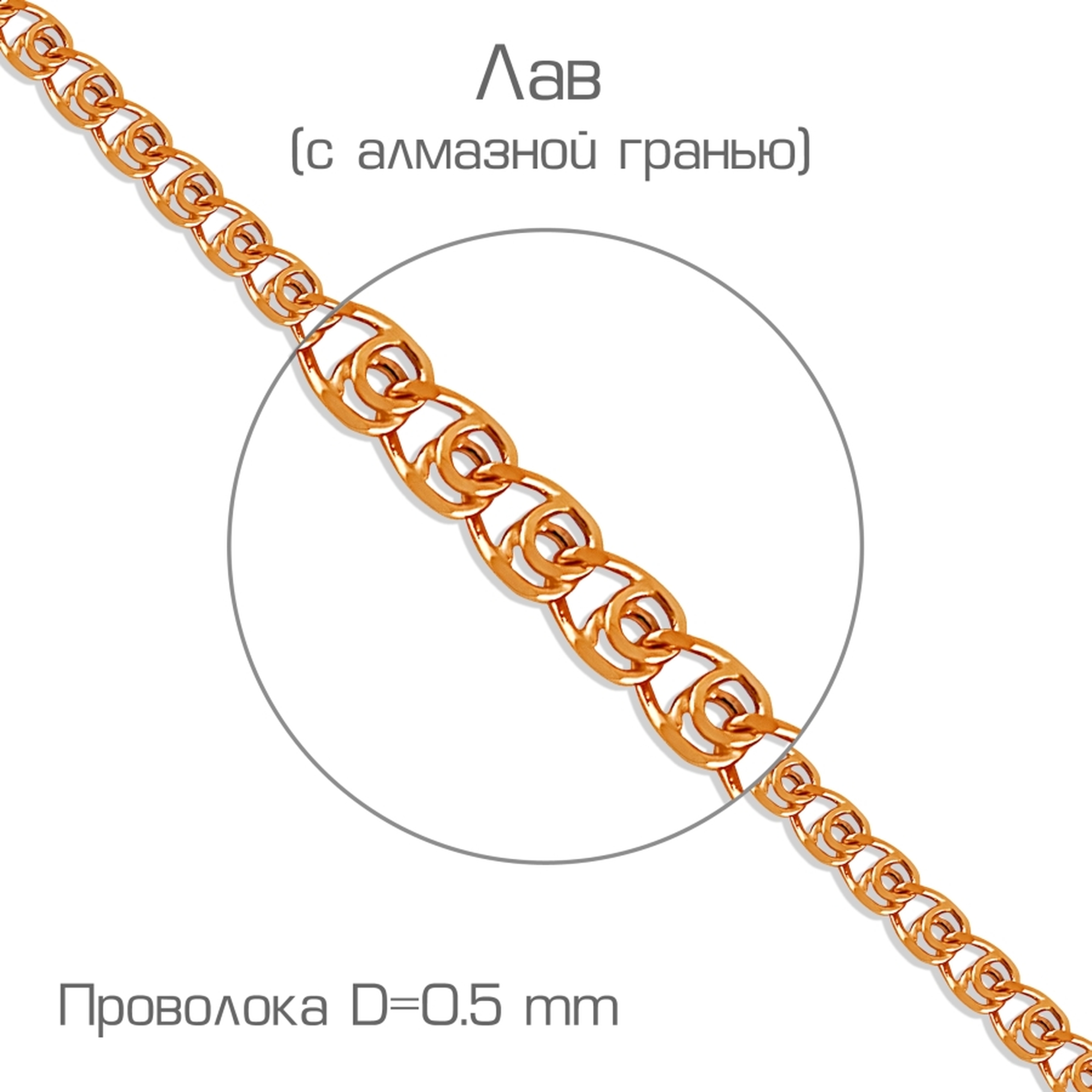 Цепь ЦЛВ10512050