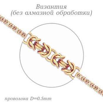 Цепь Ц050128